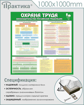 С120 Стенд ОХРАНА ТРУДА. Законодательство РФ. (1000х1000 мм, пластик ПВХ 3 мм, алюминиевый багет серебряного цвета) - Стенды - Стенды по охране труда - . Магазин Znakstend.ru